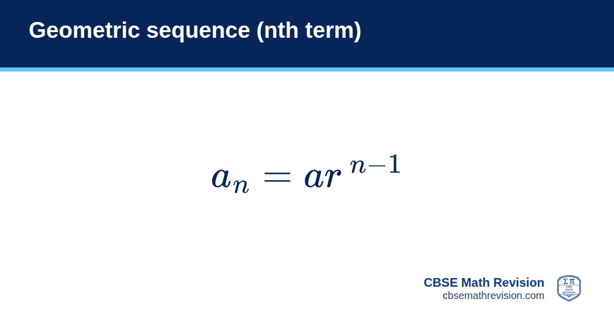 Geometric sequence (nth term) formula card: aₙ = arⁿ⁻¹. CBSE Math Revision