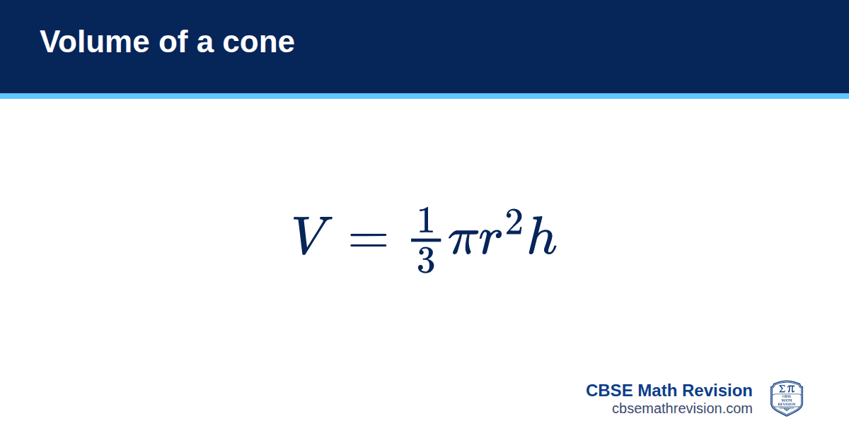 Volume of a cone formula card: V = ⅓πr²h. CBSE Math Revision