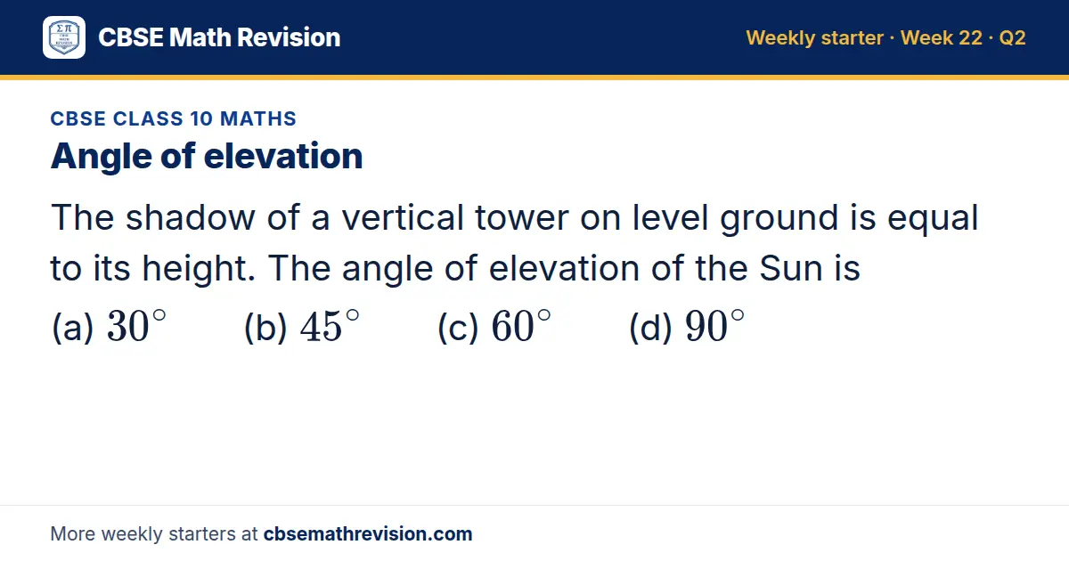 CBSE Class 10 Maths starter question on Angle of elevation: The shadow of a vertical tower on level ground is equal to its height. The angle of elevation of the Sun is (a) 30^∘ (b) 45^∘ (c) 60^∘ (d) 90^∘