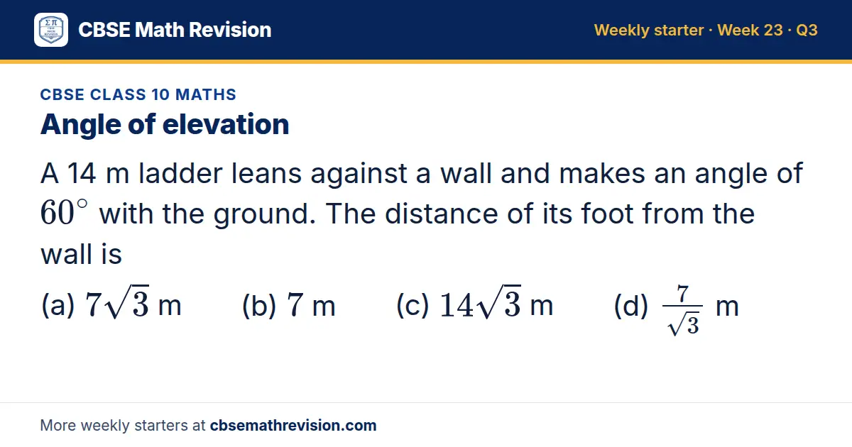 CBSE Class 10 Maths starter question on Angle of elevation: A 14 m ladder leans against a wall and makes an angle of 60^∘ with the ground. The distance of its foot from the wall is (a) 7√3 m (b) 7 m (c) 14√3 m (d) 7/(√3) m