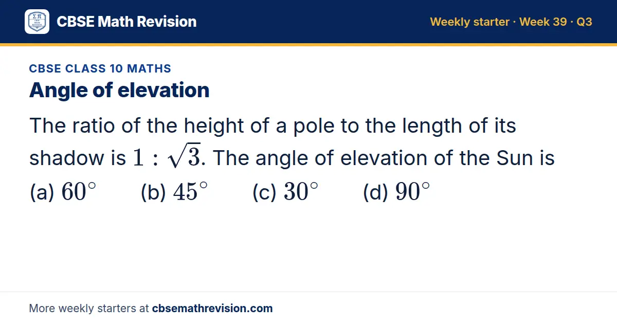 CBSE Class 10 Maths starter question on Angle of elevation: The ratio of the height of a pole to the length of its shadow is 1:√3. The angle of elevation of the Sun is (a) 60^∘ (b) 45^∘ (c) 30^∘ (d) 90^∘