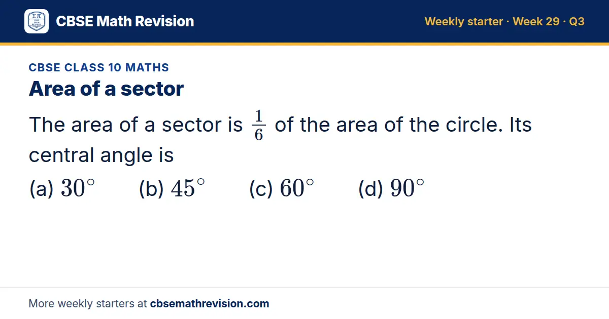 CBSE Class 10 Maths starter question on Area of a sector: The area of a sector is 16 of the area of the circle. Its central angle is (a) 30^∘ (b) 45^∘ (c) 60^∘ (d) 90^∘