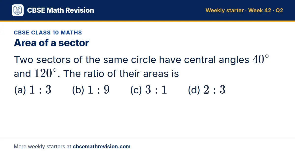 CBSE Class 10 Maths starter question on Area of a sector: Two sectors of the same circle have central angles 40^∘ and 120^∘. The ratio of their areas is (a) 1:3 (b) 1:9 (c) 3:1 (d) 2:3