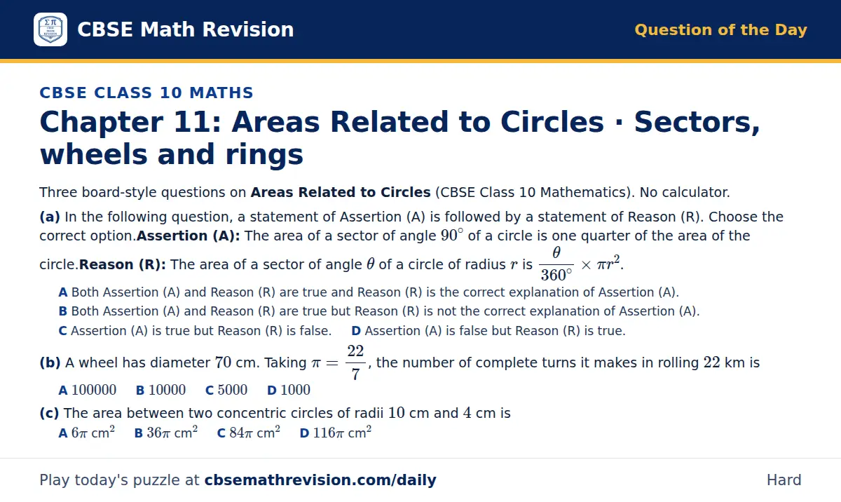 CBSE Class 10 Maths Question of the Day on Areas Related to Circles · Sectors, wheels and rings, a 3-part multiple-choice question: Three board-style questions on Areas Related to Circles (CBSE Class 10 Mathematics). No calculator. (a) In the…