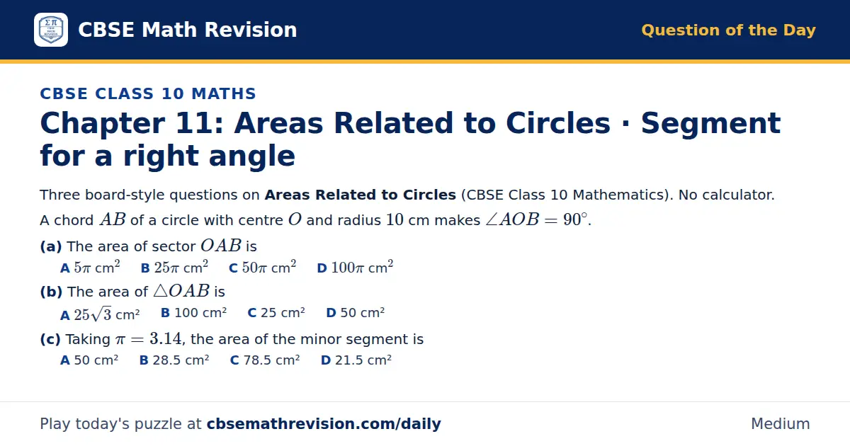 CBSE Class 10 Maths Question of the Day on Areas Related to Circles · Segment for a right angle, a 3-part multiple-choice question: Three board-style questions on Areas Related to Circles (CBSE Class 10 Mathematics). No calculator. A chord AB of a…