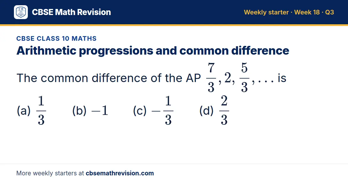 CBSE Class 10 Maths starter question on Arithmetic progressions and common difference: The common difference of the AP 73, 2, 53, … is (a) 13 (b) -1 (c) -13 (d) 23