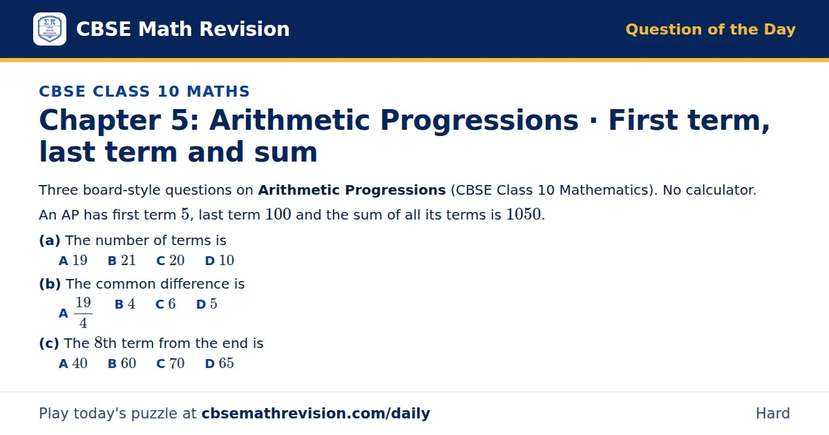 CBSE Class 10 Maths Question of the Day on Arithmetic Progressions · First term, last term and sum, a 3-part multiple-choice question: Three board-style questions on Arithmetic Progressions (CBSE Class 10 Mathematics). No calculator. An AP has…