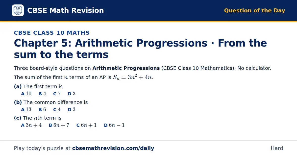 CBSE Class 10 Maths Question of the Day on Arithmetic Progressions · From the sum to the terms, a 3-part multiple-choice question: Three board-style questions on Arithmetic Progressions (CBSE Class 10 Mathematics). No calculator. The sum of the…