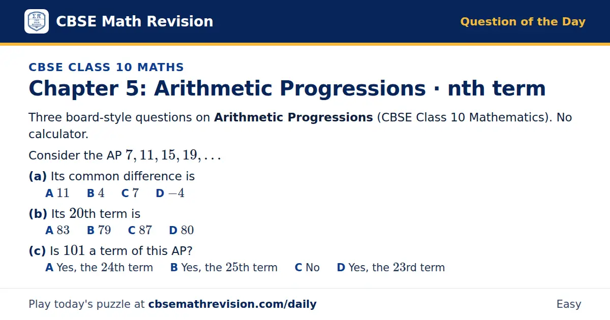 CBSE Class 10 Maths Question of the Day on Arithmetic Progressions · nth term, a 3-part multiple-choice question: Three board-style questions on Arithmetic Progressions (CBSE Class 10 Mathematics). No calculator. Consider the AP 7, 11, 15, 19, ……