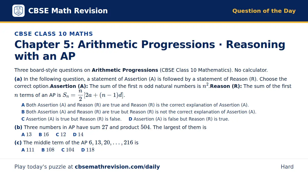 CBSE Class 10 Maths Question of the Day on Arithmetic Progressions · Reasoning with an AP, a 3-part multiple-choice question: Three board-style questions on Arithmetic Progressions (CBSE Class 10 Mathematics). No calculator. (a) In the following…