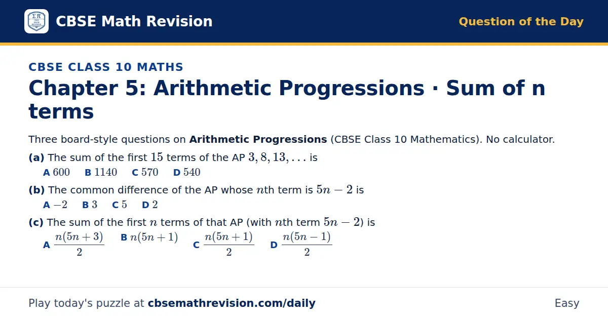 CBSE Class 10 Maths Question of the Day on Arithmetic Progressions · Sum of n terms, a 3-part multiple-choice question: Three board-style questions on Arithmetic Progressions (CBSE Class 10 Mathematics). No calculator. (a) The sum of the first 15…
