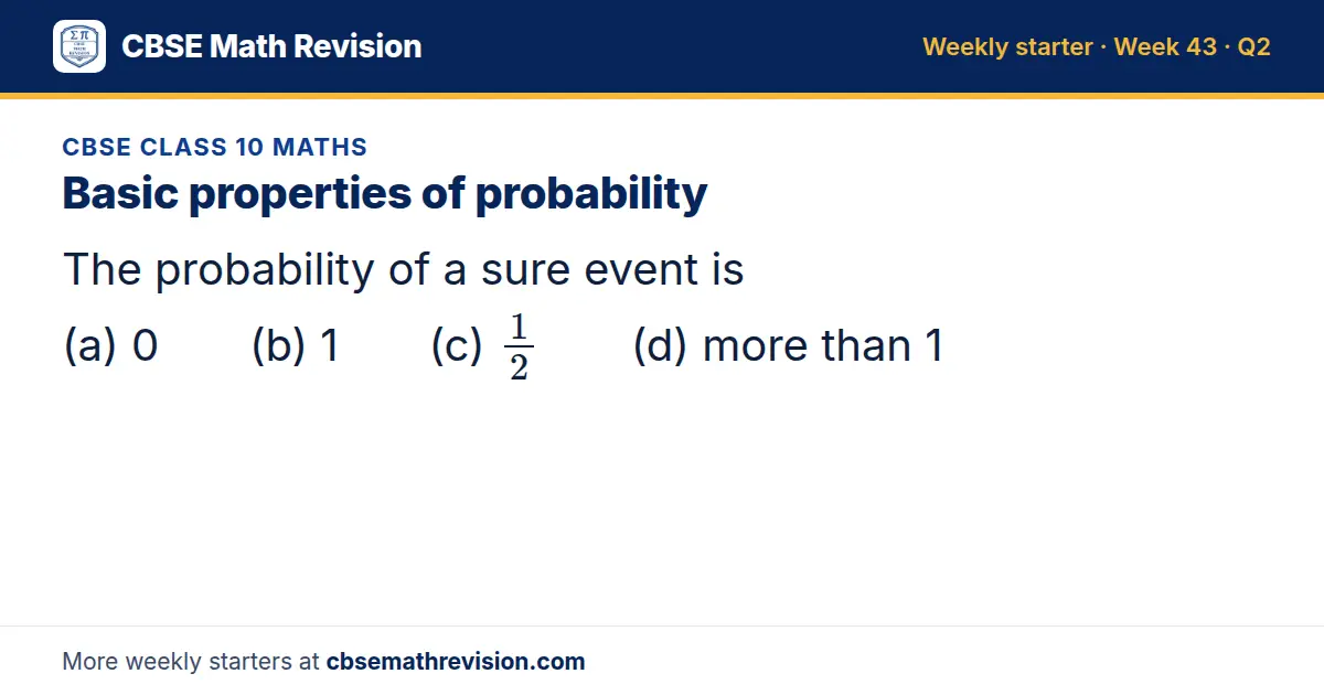 CBSE Class 10 Maths starter question on Basic properties of probability: The probability of a sure event is (a) 0 (b) 1 (c) 12 (d) more than 1