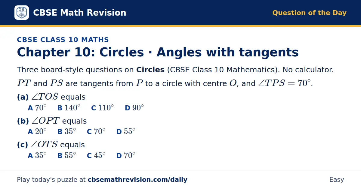CBSE Class 10 Maths Question of the Day on Circles · Angles with tangents, a 3-part multiple-choice question: Three board-style questions on Circles (CBSE Class 10 Mathematics). No calculator. PT and PS are tangents from P to a circle with centre…