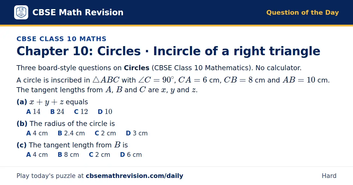 CBSE Class 10 Maths Question of the Day on Circles · Incircle of a right triangle, a 3-part multiple-choice question: Three board-style questions on Circles (CBSE Class 10 Mathematics). No calculator. A circle is inscribed in △ ABC with ∠ C = 90^∘…
