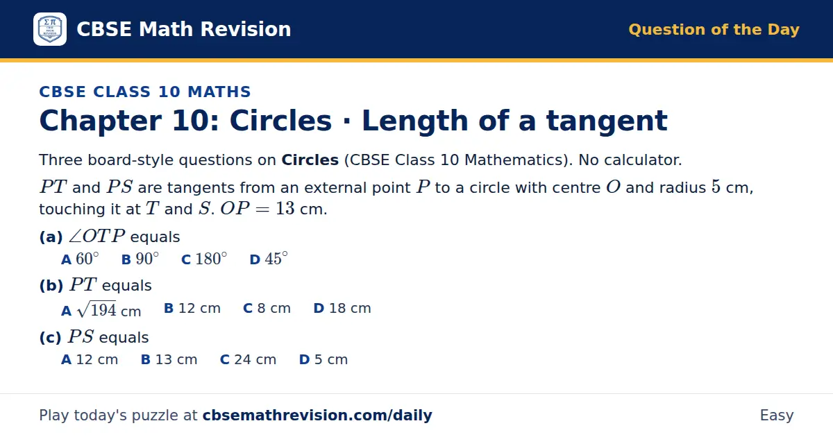 CBSE Class 10 Maths Question of the Day on Circles · Length of a tangent, a 3-part multiple-choice question: Three board-style questions on Circles (CBSE Class 10 Mathematics). No calculator. PT and PS are tangents from an external point P to a…