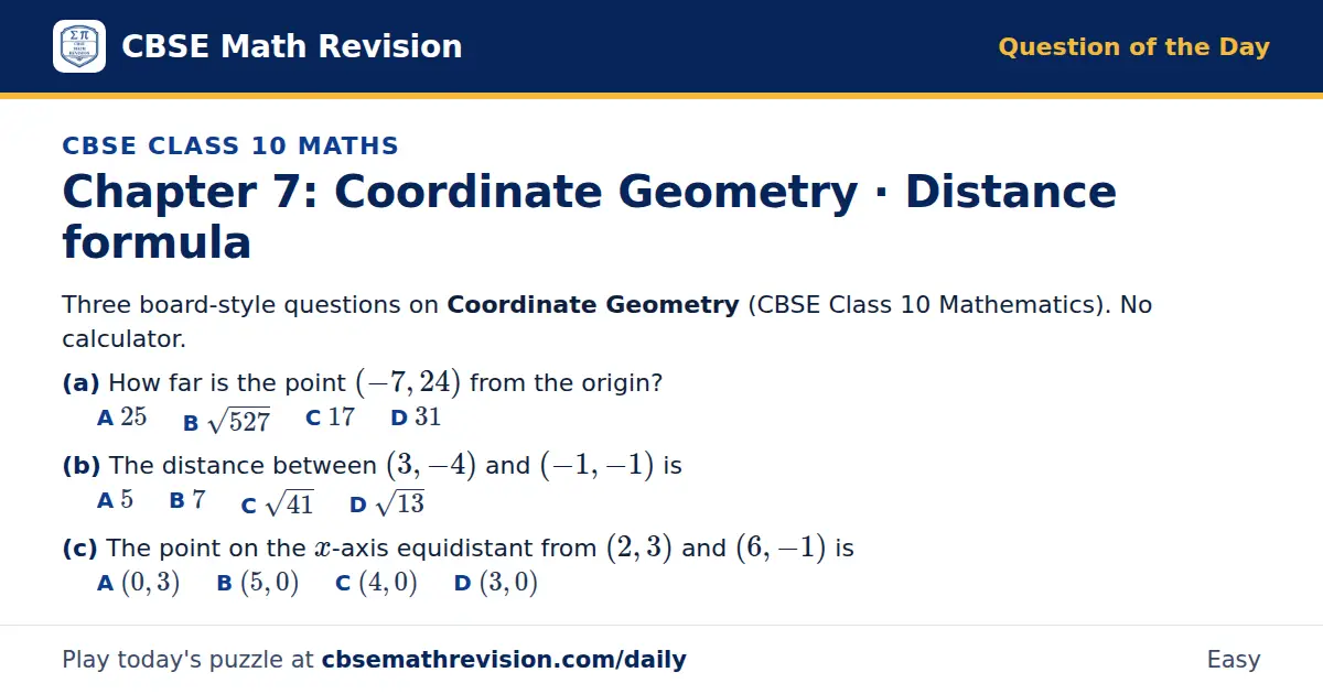 CBSE Class 10 Maths Question of the Day on Coordinate Geometry · Distance formula, a 3-part multiple-choice question: Three board-style questions on Coordinate Geometry (CBSE Class 10 Mathematics). No calculator. (a) How far is the point (-7, 24)…