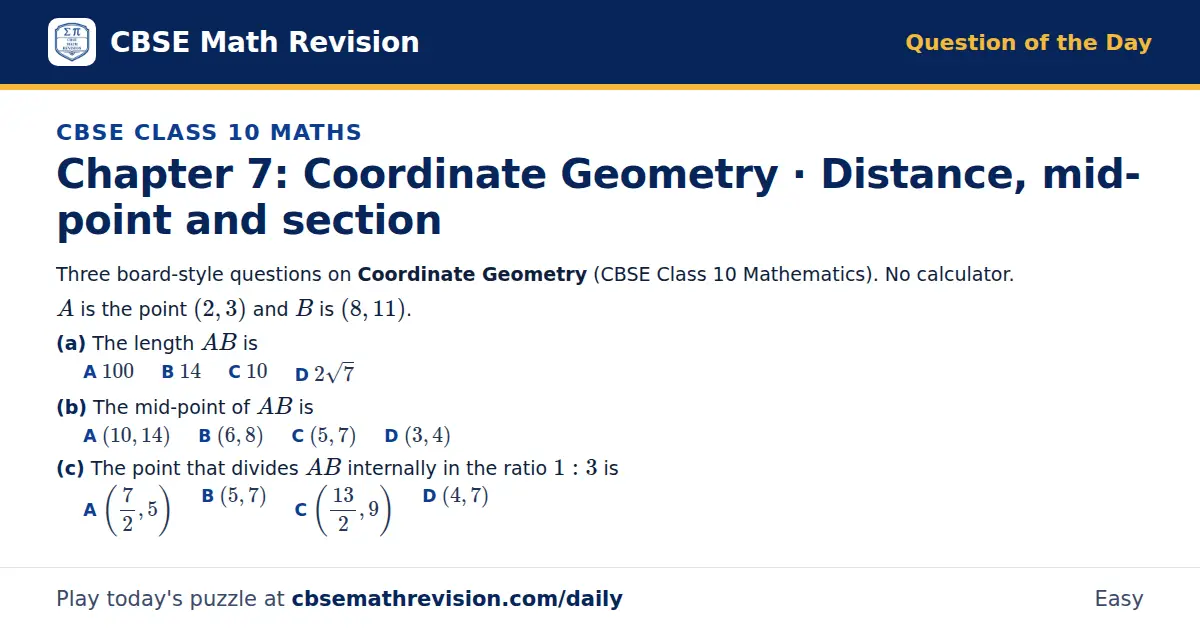 CBSE Class 10 Maths Question of the Day on Coordinate Geometry · Distance, mid-point and section, a 3-part multiple-choice question: Three board-style questions on Coordinate Geometry (CBSE Class 10 Mathematics). No calculator. A is the point (2…