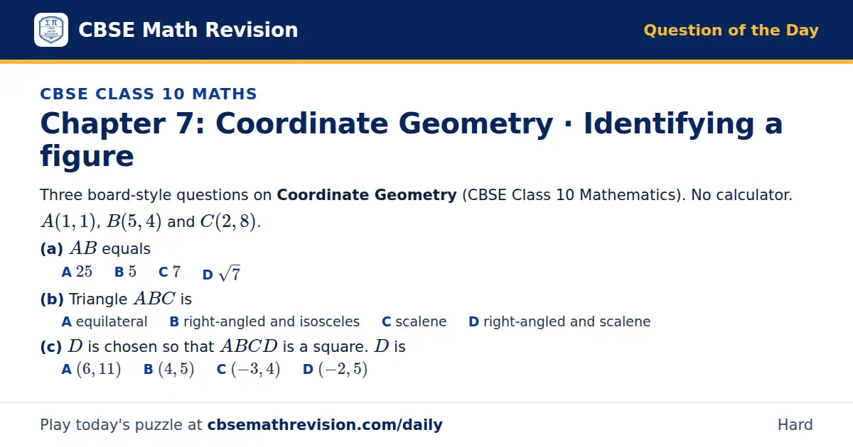 CBSE Class 10 Maths Question of the Day on Coordinate Geometry · Identifying a figure, a 3-part multiple-choice question: Three board-style questions on Coordinate Geometry (CBSE Class 10 Mathematics). No calculator. A(1, 1), B(5, 4) and C(2, 8).…