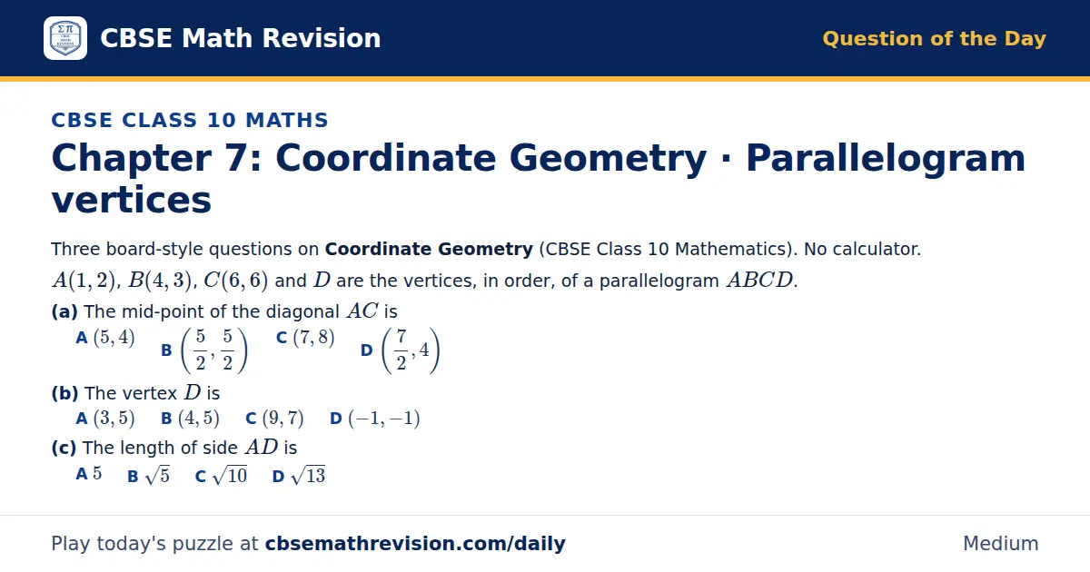 CBSE Class 10 Maths Question of the Day on Coordinate Geometry · Parallelogram vertices, a 3-part multiple-choice question: Three board-style questions on Coordinate Geometry (CBSE Class 10 Mathematics). No calculator. A(1, 2), B(4, 3), C(6, 6) and…