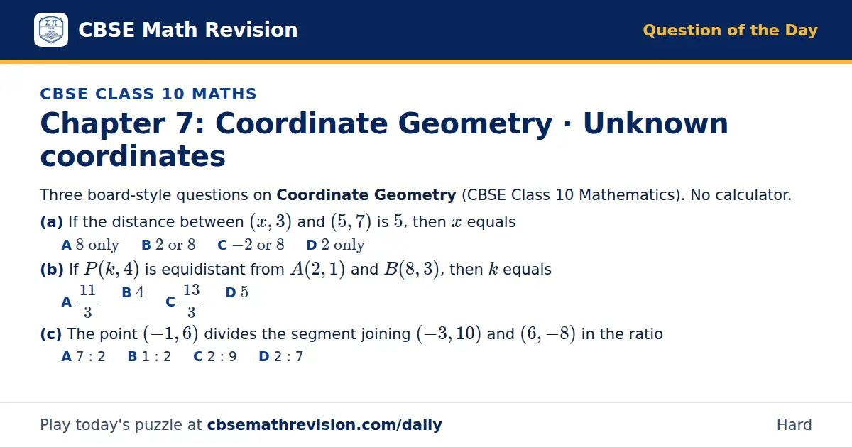 CBSE Class 10 Maths Question of the Day on Coordinate Geometry · Unknown coordinates, a 3-part multiple-choice question: Three board-style questions on Coordinate Geometry (CBSE Class 10 Mathematics). No calculator. (a) If the distance between (x…