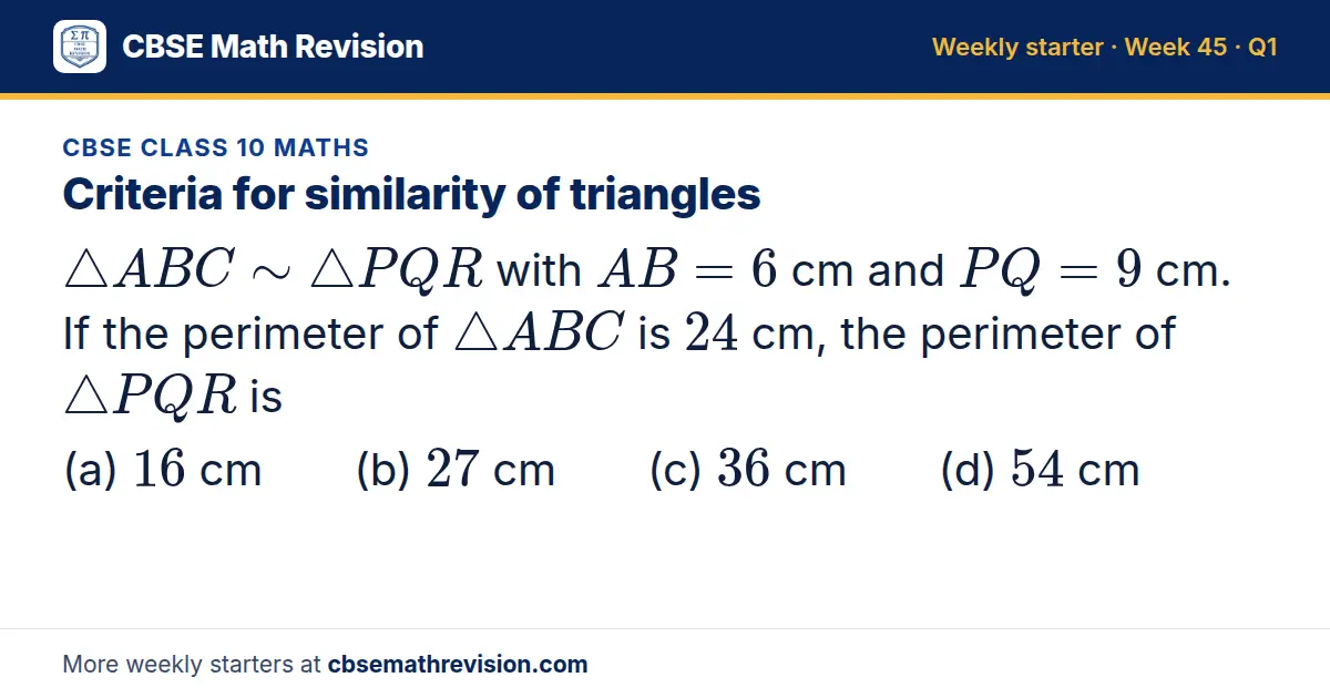 CBSE Class 10 Maths starter question on Criteria for similarity of triangles: △ ABC △ PQR with AB = 6 cm and PQ = 9 cm. If the perimeter of △ ABC is 24 cm, the perimeter of △ PQR is (a) 16 cm (b) 27 cm (c) 36 cm (d) 54 cm