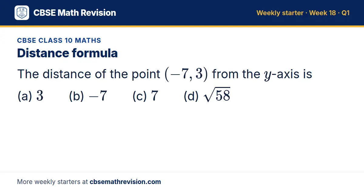 CBSE Class 10 Maths starter question on Distance formula: The distance of the point (-7, 3) from the y-axis is (a) 3 (b) -7 (c) 7 (d) √58