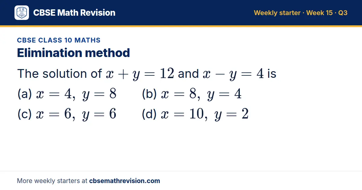 CBSE Class 10 Maths starter question on Elimination method: The solution of x + y = 12 and x - y = 4 is (a) x = 4, y = 8 (b) x = 8, y = 4 (c) x = 6, y = 6 (d) x = 10, y = 2