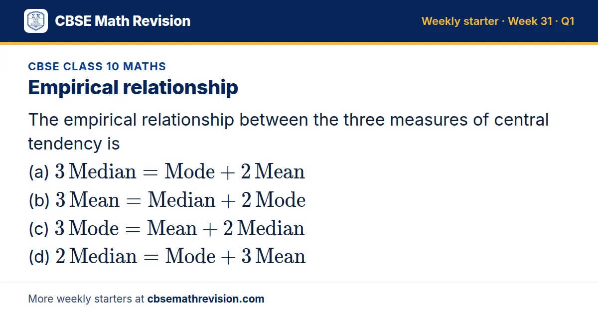 CBSE Class 10 Maths starter question on Empirical relationship: The empirical relationship between the three measures of central tendency is (a) 3 Median=Mode+2 Mean (b) 3 Mean=Median+2 Mode (c) 3 Mode=Mean+2 Median (d) 2 Median=Mode+3 Mean