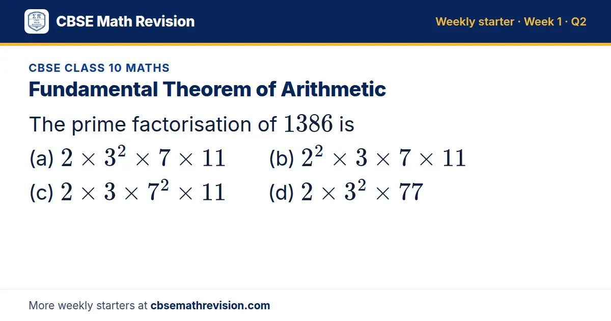 CBSE Class 10 Maths starter question on Fundamental Theorem of Arithmetic: The prime factorisation of 1386 is (a) 2 × 3² × 7 × 11 (b) 2² × 3 × 7 × 11 (c) 2 × 3 × 7² × 11 (d) 2 × 3² × 77