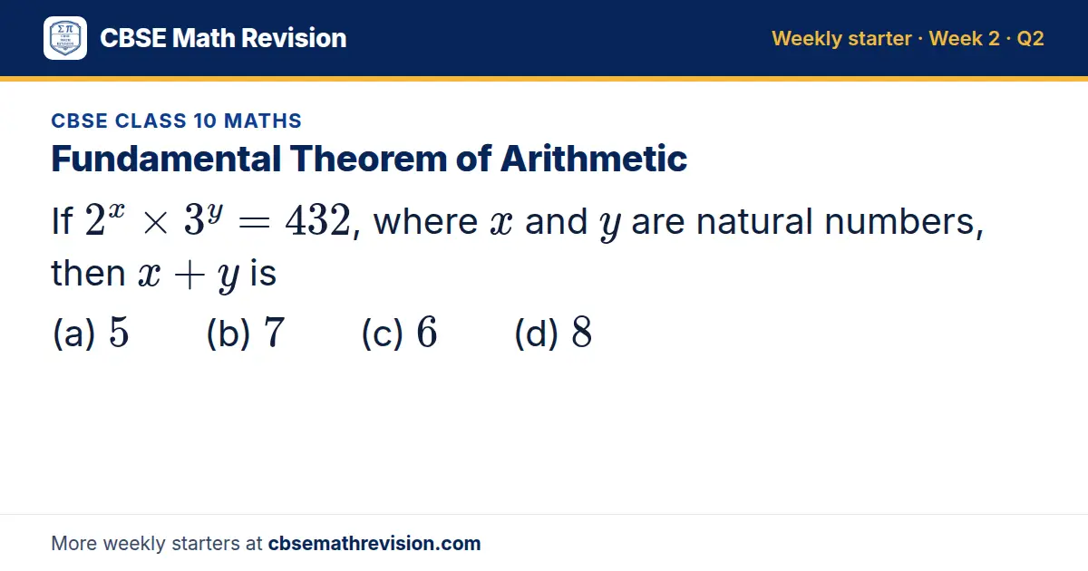 CBSE Class 10 Maths starter question on Fundamental Theorem of Arithmetic: If 2^x × 3^y = 432, where x and y are natural numbers, then x + y is (a) 5 (b) 7 (c) 6 (d) 8