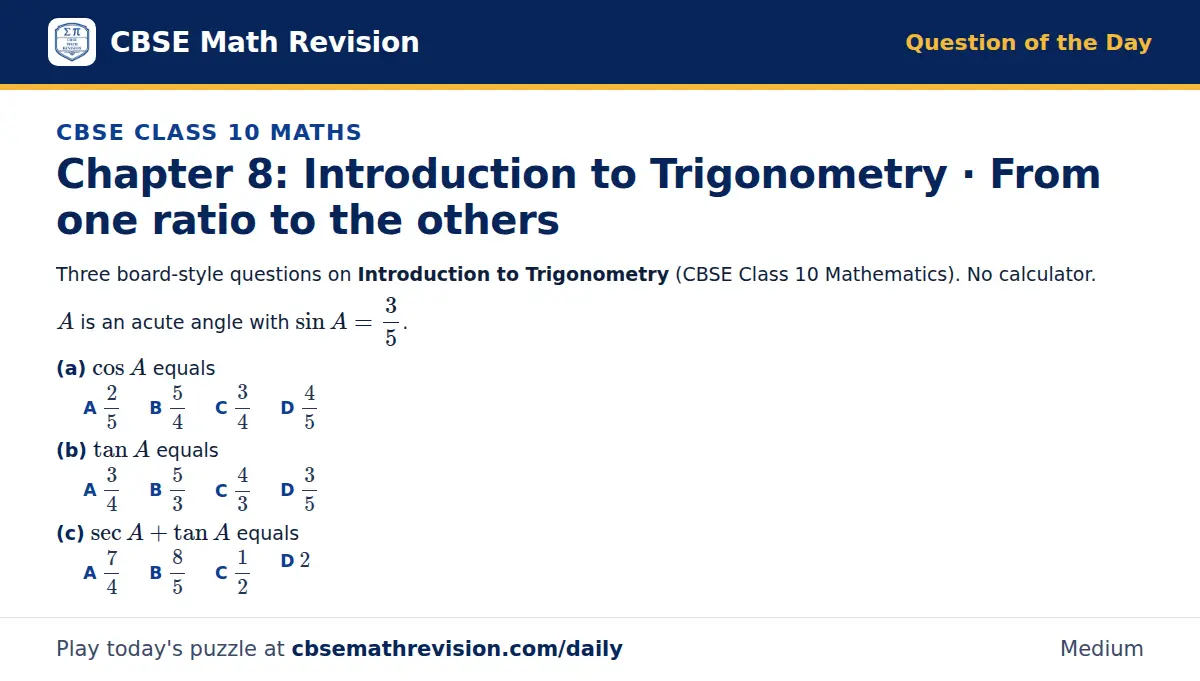 CBSE Class 10 Maths Question of the Day on Introduction to Trigonometry · From one ratio to the others, a 3-part multiple-choice question: Three board-style questions on Introduction to Trigonometry (CBSE Class 10 Mathematics). No calculator. A is…