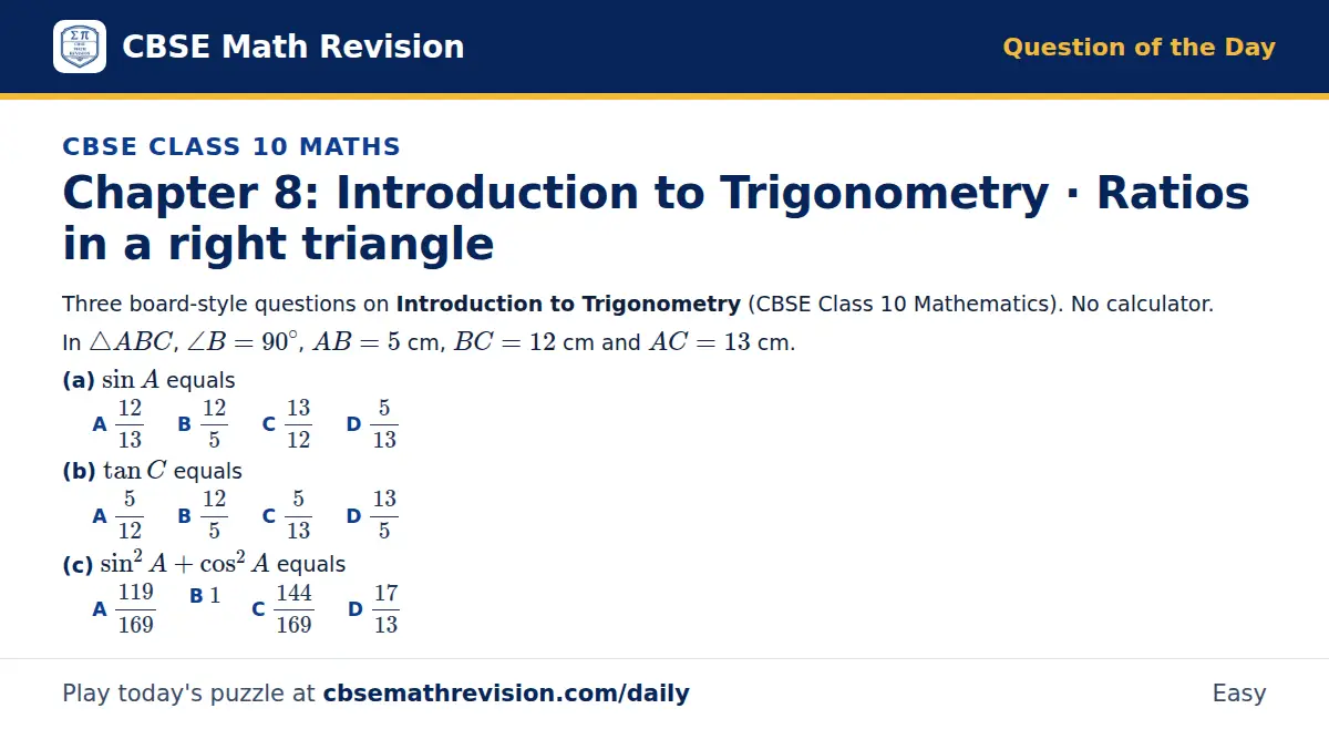 CBSE Class 10 Maths Question of the Day on Introduction to Trigonometry · Ratios in a right triangle, a 3-part multiple-choice question: Three board-style questions on Introduction to Trigonometry (CBSE Class 10 Mathematics). No calculator. In △…