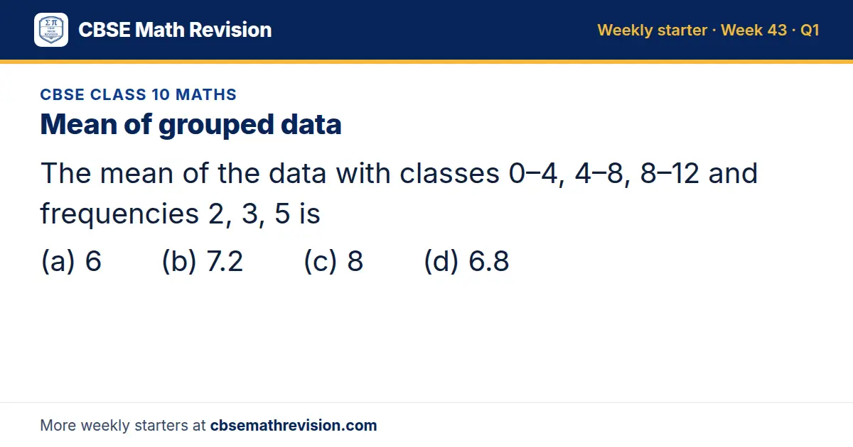 CBSE Class 10 Maths starter question on Mean of grouped data: The mean of the data with classes 0–4, 4–8, 8–12 and frequencies 2, 3, 5 is (a) 6 (b) 7.2 (c) 8 (d) 6.8