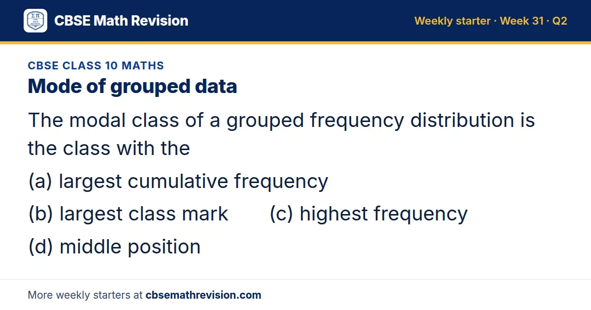 CBSE Class 10 Maths starter question on Mode of grouped data: The modal class of a grouped frequency distribution is the class with the (a) largest cumulative frequency (b) largest class mark (c) highest frequency (d) middle position