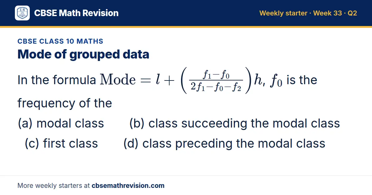 CBSE Class 10 Maths starter question on Mode of grouped data: In the formula Mode=l+((f_1-f_0)/(2f_1-f_0-f_2))h, f_0 is the frequency of the (a) modal class (b) class succeeding the modal class (c) first class (d) class preceding the modal class