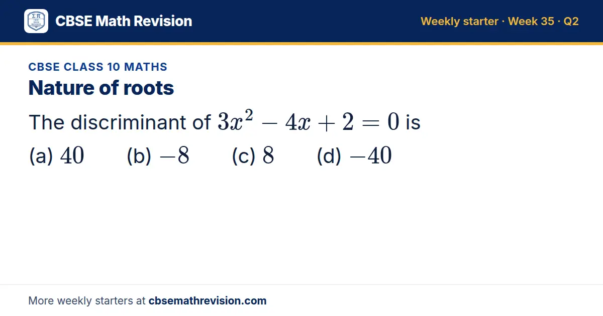 CBSE Class 10 Maths starter question on Nature of roots: The discriminant of 3x² - 4x + 2 = 0 is (a) 40 (b) -8 (c) 8 (d) -40
