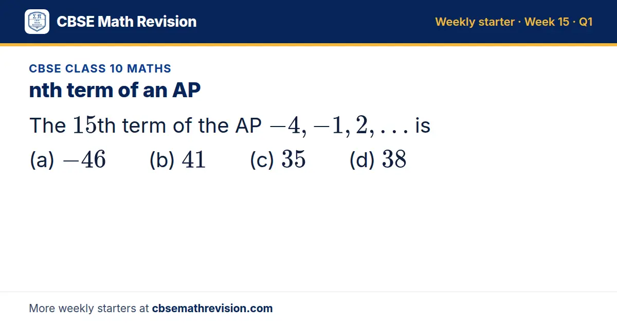 CBSE Class 10 Maths starter question on nth term of an AP: The 15th term of the AP -4, -1, 2, … is (a) -46 (b) 41 (c) 35 (d) 38
