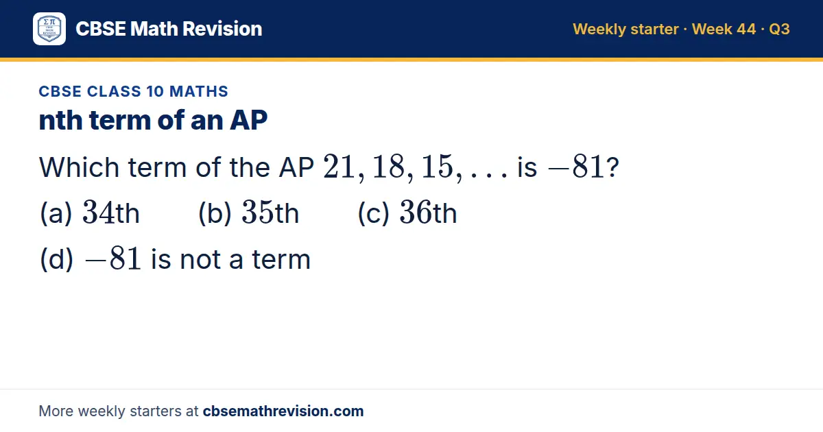 CBSE Class 10 Maths starter question on nth term of an AP: Which term of the AP 21, 18, 15, … is -81? (a) 34th (b) 35th (c) 36th (d) -81 is not a term