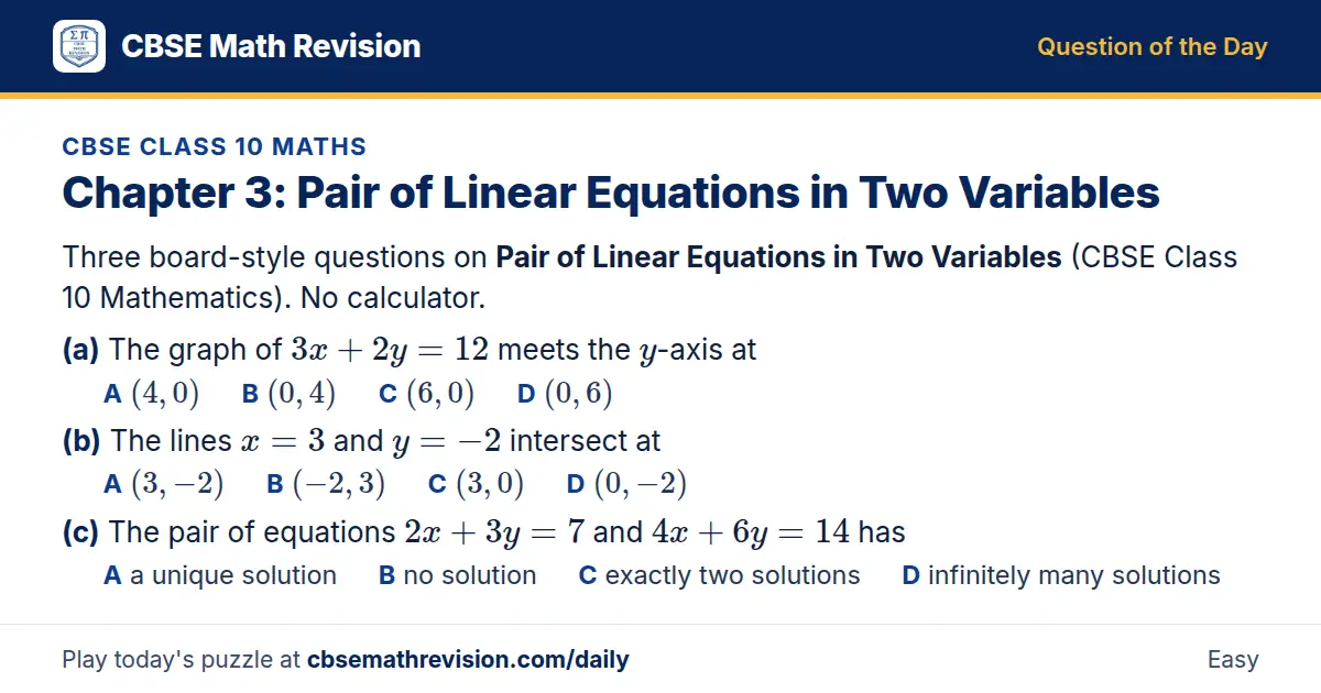 CBSE Class 10 Maths Question of the Day on Pair of Linear Equations in Two Variables, a 3-part multiple-choice question: Three board-style questions on Pair of Linear Equations in Two Variables (CBSE Class 10 Mathematics). No calculator. (a) The…