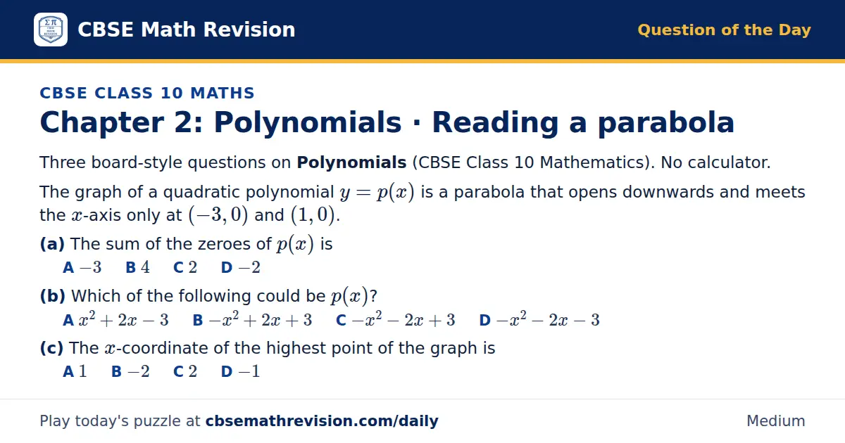 CBSE Class 10 Maths Question of the Day on Polynomials · Reading a parabola, a 3-part multiple-choice question: Three board-style questions on Polynomials (CBSE Class 10 Mathematics). No calculator. The graph of a quadratic polynomial y = p(x) is a…