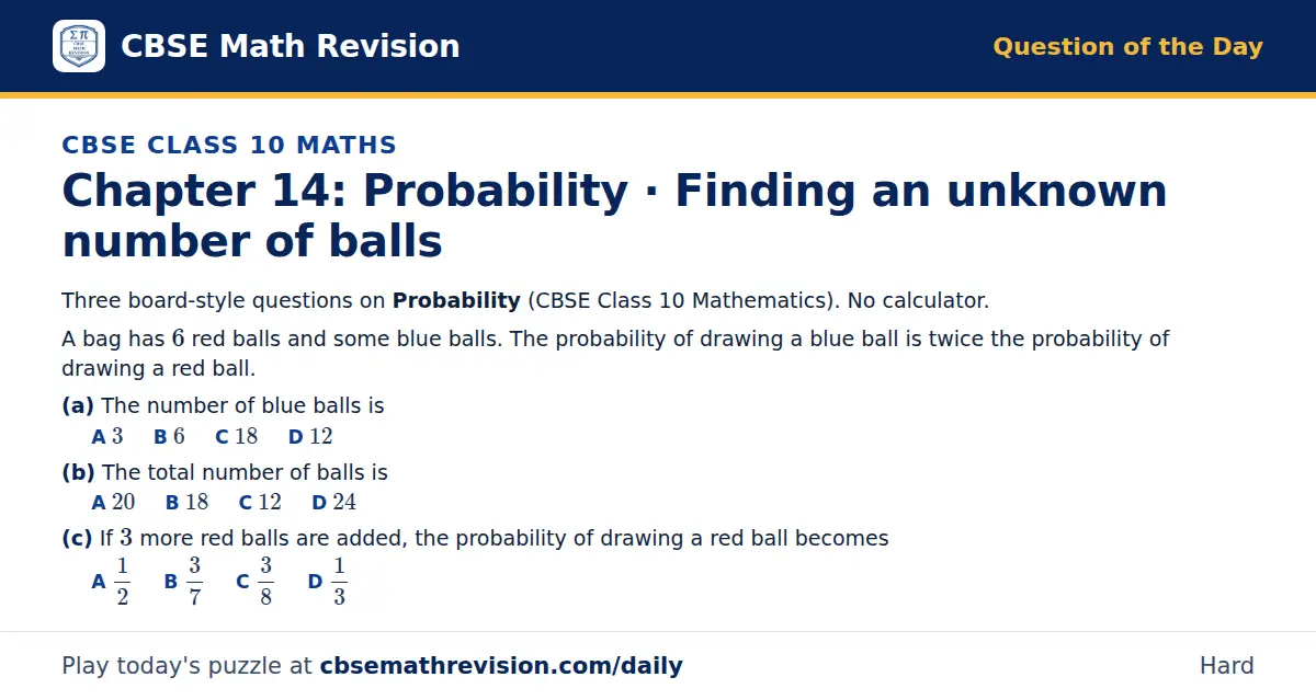 CBSE Class 10 Maths Question of the Day on Probability · Finding an unknown number of balls, a 3-part multiple-choice question: Three board-style questions on Probability (CBSE Class 10 Mathematics). No calculator. A bag has 6 red balls and some…