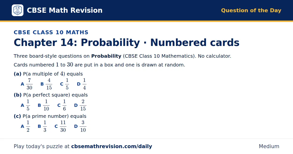 CBSE Class 10 Maths Question of the Day on Probability · Numbered cards, a 3-part multiple-choice question: Three board-style questions on Probability (CBSE Class 10 Mathematics). No calculator. Cards numbered 1 to 30 are put in a box and one is…