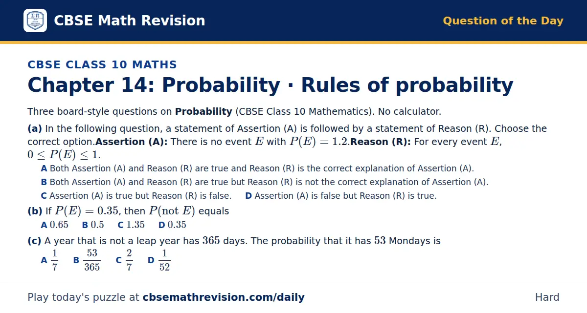 CBSE Class 10 Maths Question of the Day on Probability · Rules of probability, a 3-part multiple-choice question: Three board-style questions on Probability (CBSE Class 10 Mathematics). No calculator. (a) In the following question, a statement of…
