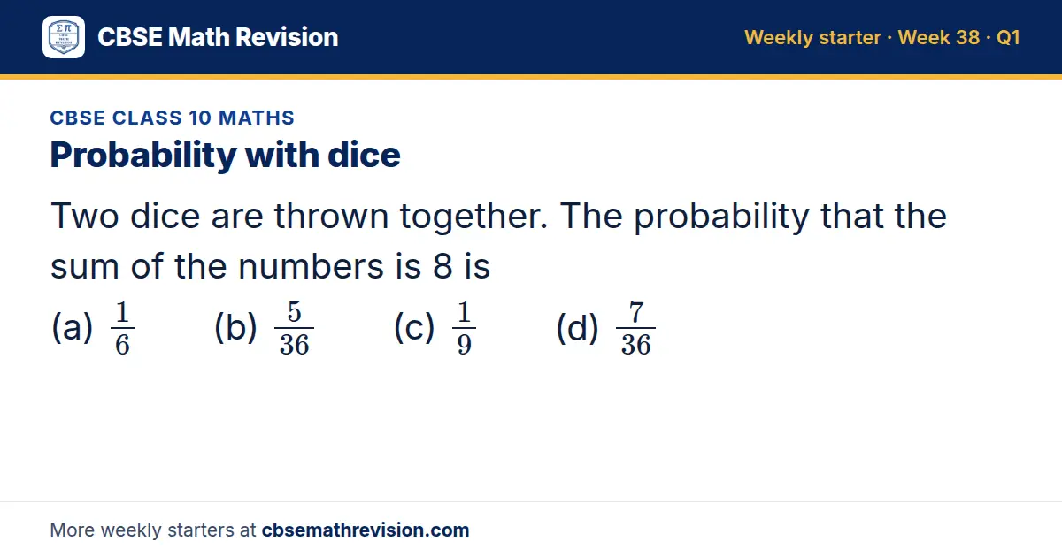 CBSE Class 10 Maths starter question on Probability with dice: Two dice are thrown together. The probability that the sum of the numbers is 8 is (a) 16 (b) 5/36 (c) 19 (d) 7/36