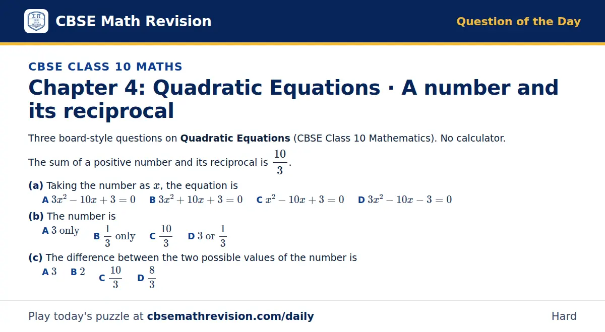 CBSE Class 10 Maths Question of the Day on Quadratic Equations · A number and its reciprocal, a 3-part multiple-choice question: Three board-style questions on Quadratic Equations (CBSE Class 10 Mathematics). No calculator. The sum of a positive…