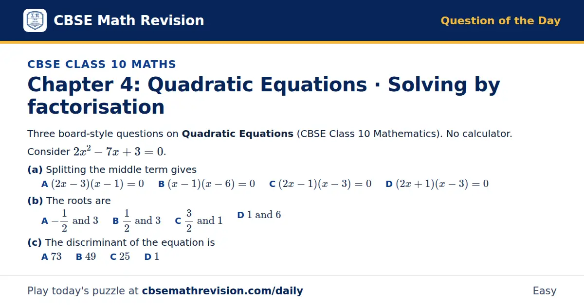 CBSE Class 10 Maths Question of the Day on Quadratic Equations · Solving by factorisation, a 3-part multiple-choice question: Three board-style questions on Quadratic Equations (CBSE Class 10 Mathematics). No calculator. Consider 2x² - 7x + 3 = 0.…