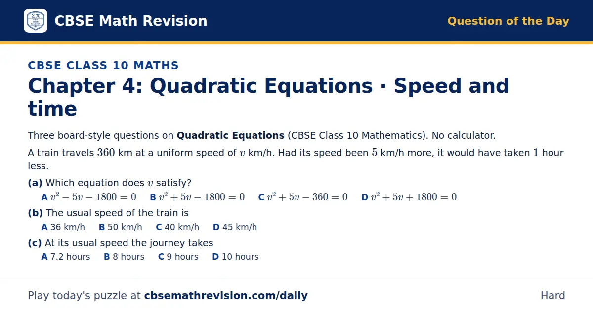 CBSE Class 10 Maths Question of the Day on Quadratic Equations · Speed and time, a 3-part multiple-choice question: Three board-style questions on Quadratic Equations (CBSE Class 10 Mathematics). No calculator. A train travels 360 km at a uniform…