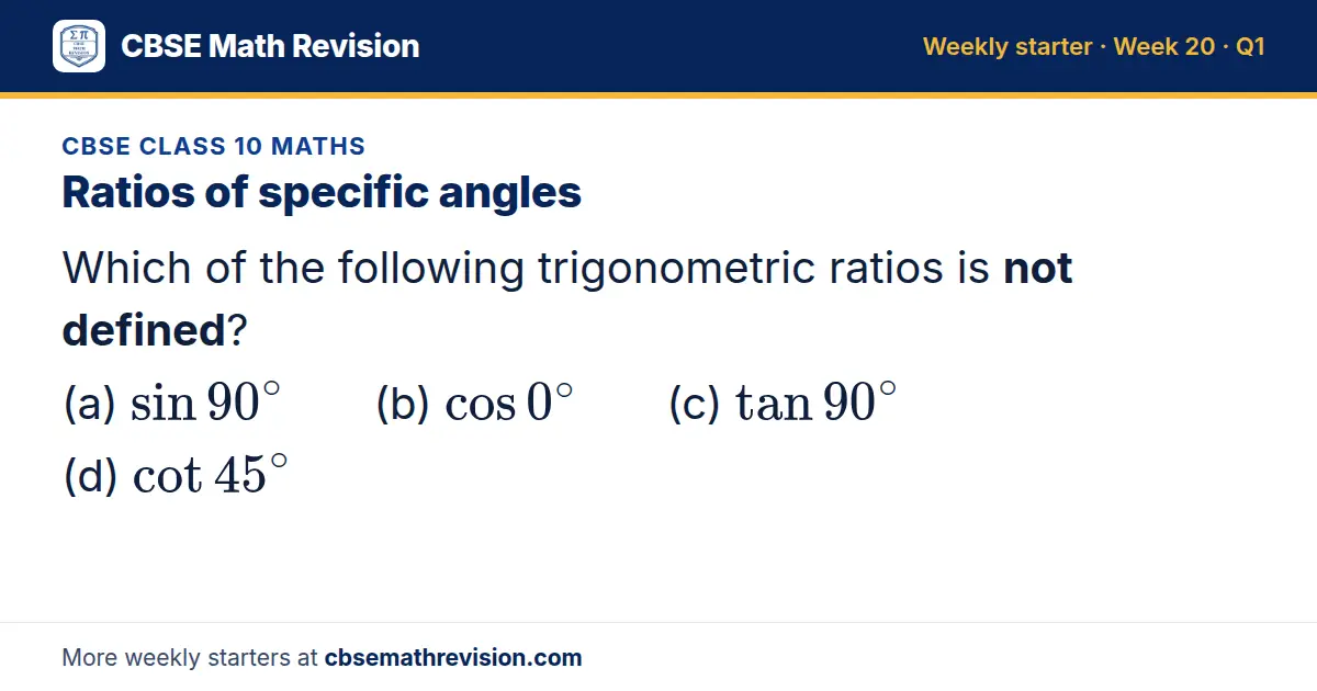 CBSE Class 10 Maths starter question on Ratios of specific angles: Which of the following trigonometric ratios is not defined? (a) sin 90^∘ (b) cos 0^∘ (c) tan 90^∘ (d) cot 45^∘