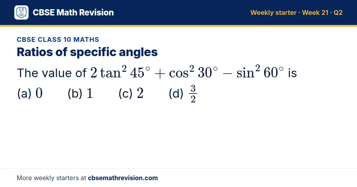 CBSE Class 10 Maths starter question on Ratios of specific angles: The value of 2tan² 45^∘ + cos² 30^∘ - sin² 60^∘ is (a) 0 (b) 1 (c) 2 (d) 3/2