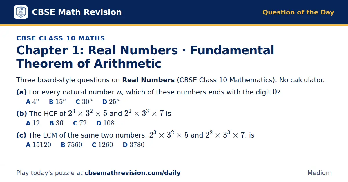 CBSE Class 10 Maths Question of the Day on Real Numbers · Fundamental Theorem of Arithmetic, a 3-part multiple-choice question: Three board-style questions on Real Numbers (CBSE Class 10 Mathematics). No calculator. (a) For every natural number n…